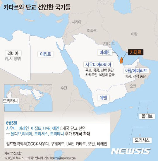 ▲ 2017년 5월 QNA 사태 이후 한 달 만에 카타르와 단교한 나라들. ⓒ뉴시스 그래픽. 무단전재 및 재배포 금지.