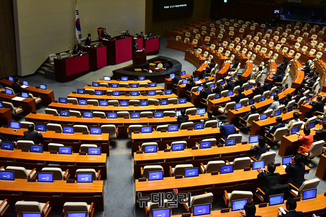 ▲ 내년도 정부 예산안이 3일 오후 국회 본회의장에서 자유한국당, 바른미래당, 민주평화당 의원들이 불참한 가운데 상정되고 있다. ⓒ뉴데일리 DB