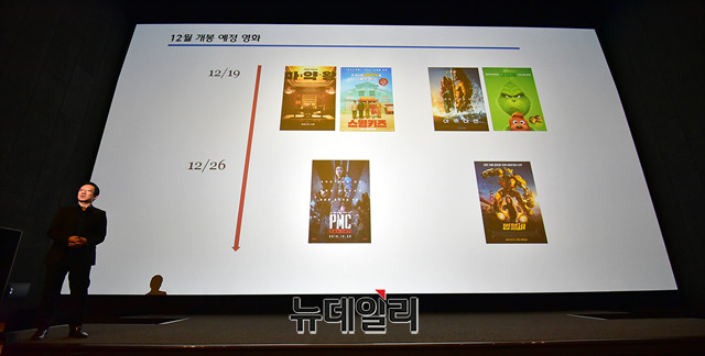 ▲ 이승원 CGV마케팅담당이 6일 CGV용산아이파크몰에서 진행된 '2018 하반기 CGV 영화산업 미디어포럼'에서 올 한해 영화시장 트렌드를 분석한 결과를 발표하고 있다. ⓒ뉴데일리 정상윤 기자