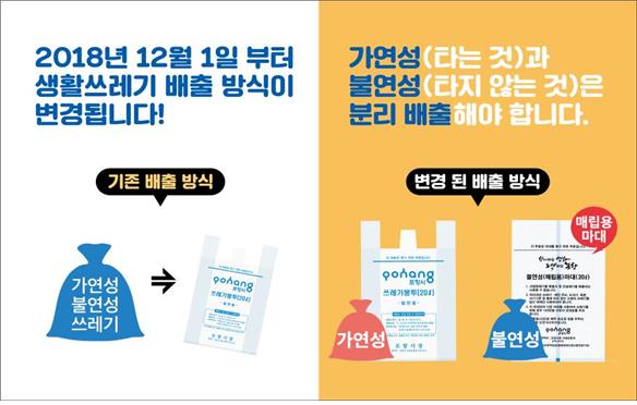 ▲ 생활폐기물 배출방법 변경 홍보자료.ⓒ포항시