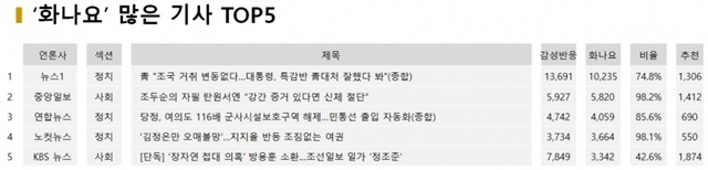 ▲ 사진=빅터뉴스ⓒ