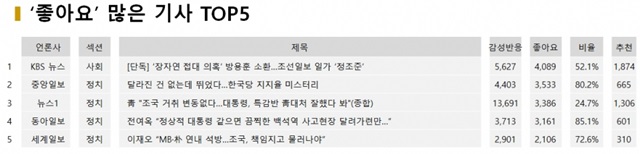 ▲ 사진=빅터뉴스ⓒ