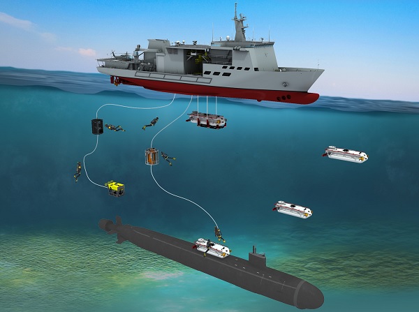 ▲ 대우조선해양의 신형 잠수함구조함 ASR-II의 운용 방식. ⓒ대우조선해양