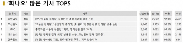 ▲ 사진=빅터뉴스ⓒ