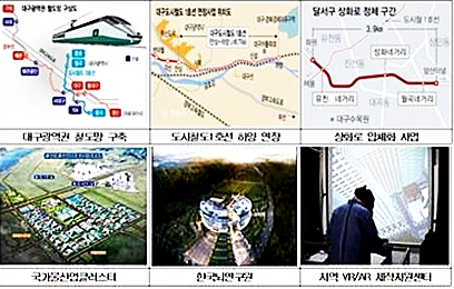 ▲ 이번 국비확보로 대구시 추진사업들이 탄력이 붙게 됐다.ⓒ대구시