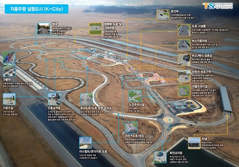 ▲ K-시티 주요 시설.ⓒ국토부