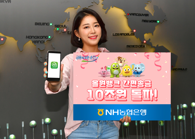 ▲ ⓒNH농협은행
