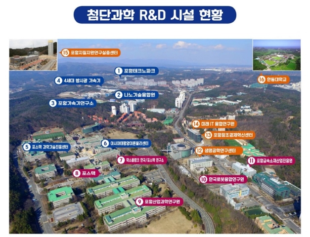 ▲ 포항시 연구개발특구 핵심기관 인접 R&D기관 현황.ⓒ포항시