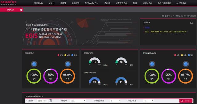 ▲ ⓒ이스타항공