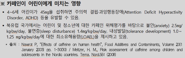 ▲ ⓒ한국소비자원