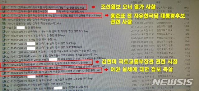 ▲ 김태우 전 청와대 특별감찰반 수사관이 특감반 근무 당시 작성한 것으로 추측되는 '사찰 리스트'. ⓒ뉴시스 사진 DB