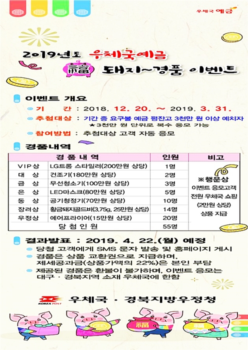 ▲ 경북우정청이 2019년 3월말까지 경품이벤트를 실시한다.ⓒ경북우정청