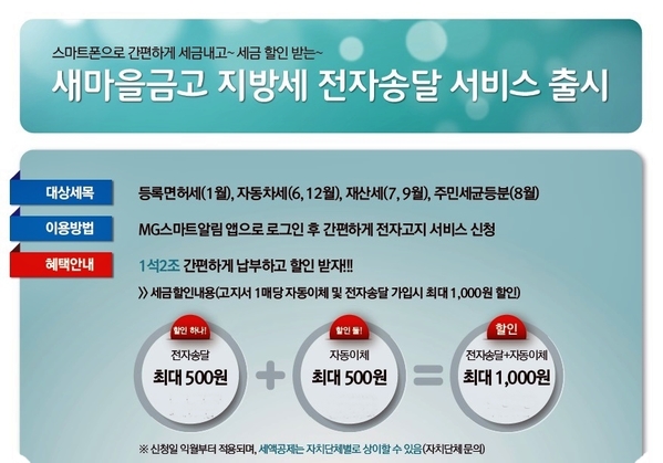 ▲ ⓒMG새마을금고