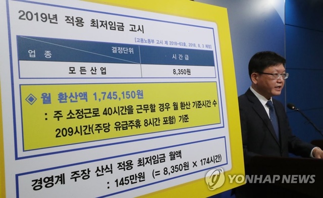 ▲ 임서청 고용노동부 차관이 최저임금 관련 브리핑을 하고 있다. ⓒ연합뉴스