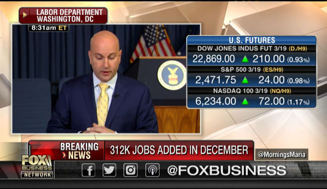 ▲ 4일(현지시간) 美노동부의 고용보고서 결과를 특보로 전하는 폭스 뉴스. ⓒ美폭스뉴스 영상 캡쳐.