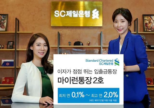 ▲ ⓒSC제일은행