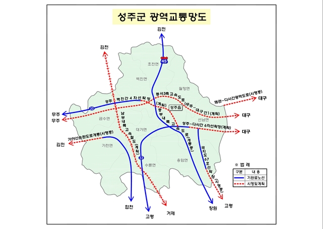 ▲ 성주군(군수 이병환)이 새해들어 남부내륙고속철도 건설, 성주~대구간 국도30호선 6차로확장 등 성주를 통과하는 광역교통망을 구축으로 영남의 중심으로 재도약이 기대된다.ⓒ성주군