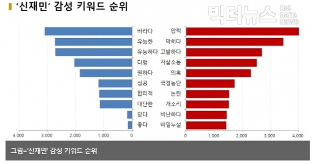 ▲ ⓒ사진=빅터뉴스