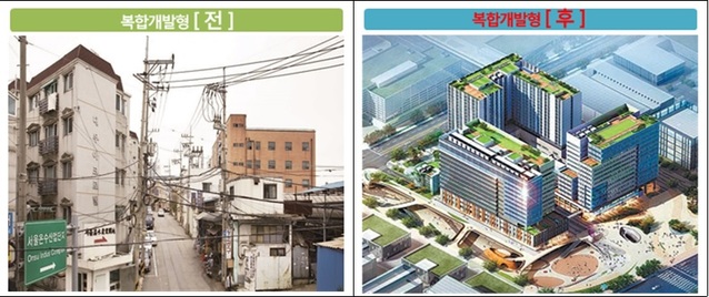 ▲ 복합개발형 노후 산업단지 재생사업 전후 모습.ⓒ국토교통부
