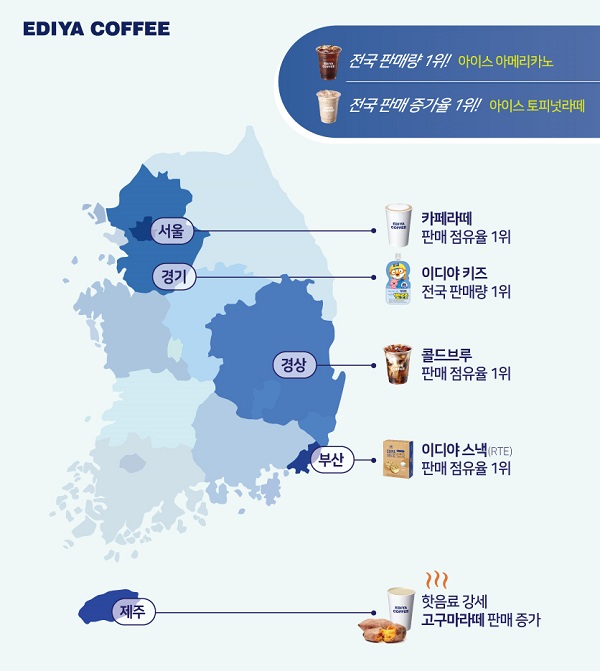 ▲ 이디야커피, 2018 전국 지역별 음료 선호도 분석ⓒ이디야커피