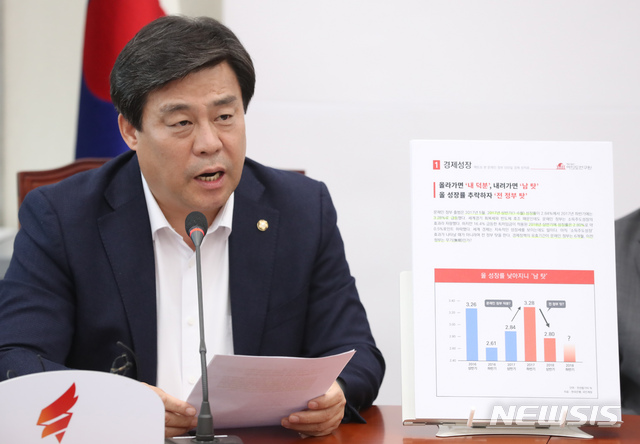 ▲ 김선동 여의도연구원장.ⓒ뉴시스