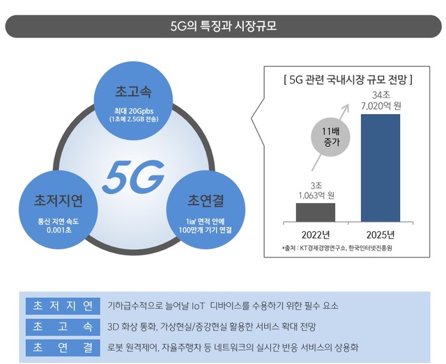 ▲ ⓒ메조미디어