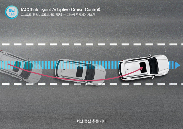 ▲ 지능형주행제어시스템ⓒ쌍용자동차