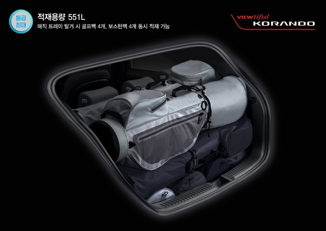 ▲ ⓒ쌍용자동차