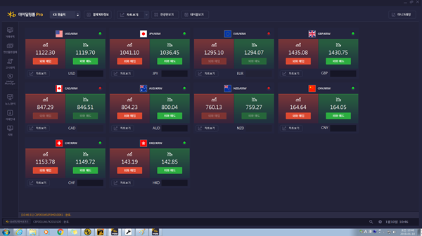 ▲ FX 홈트레이딩시스템 '마이딜링룸Pro' 프로그램 화면. ⓒKB국민은행