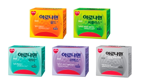 ▲ 아로나민 시리즈 ⓒ일동제약