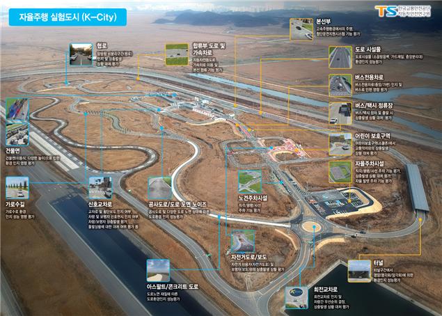 ▲ 경기 화성시에 위치한 K-City 전경.ⓒ국토교통부
