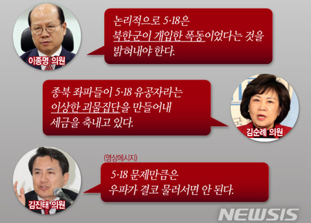 ▲ 이른바 '5.18 공청회 논란'으로 국회 윤리위에 제소된 자유한국당 의원들의 발언. ⓒ뉴시스