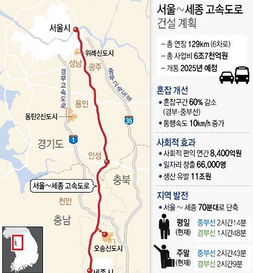 ▲ 서울~세종 고속도 건설계획도.ⓒ한국도로공사