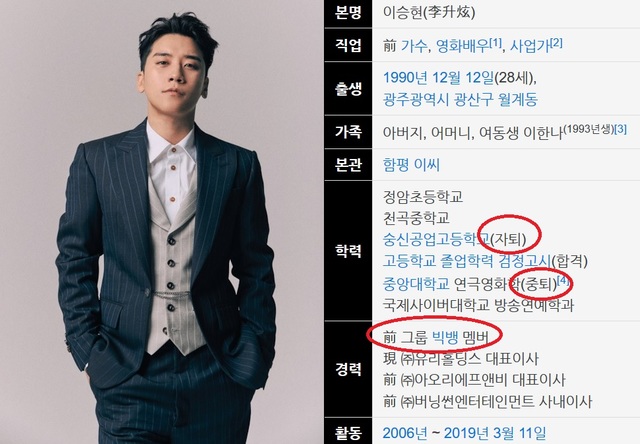 ▲ 나무위키가 수정한 승리의 프로필. ⓒ나무위키