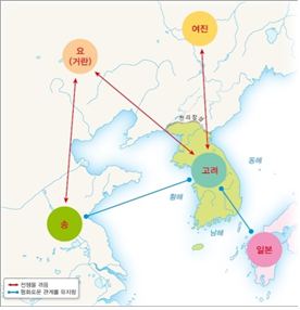 ▲ 고려는 거란과 송 사이에서 적극적으로 국익을 취득해냈다. 한반도라는 지리적 위치를 지혜롭게 이용한 고려, 그 역사가 그립다.