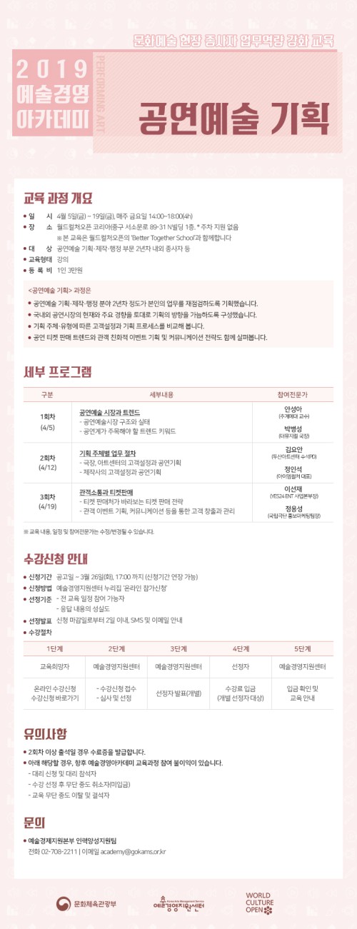 ▲ 2018 예술경영아카데미 리더십 교육 조별활동 모습.ⓒ예술경영지원센터