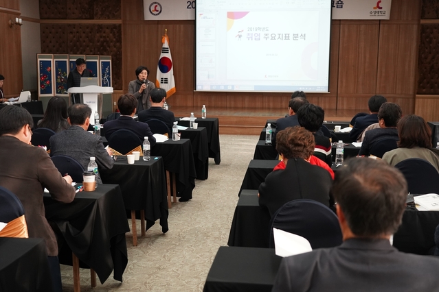 ▲ 수성대가 경주 더케이호텔에서 ‘2019학년도 대학 정책 추진 보직자 워크숍’을 개최했다.ⓒ수성대