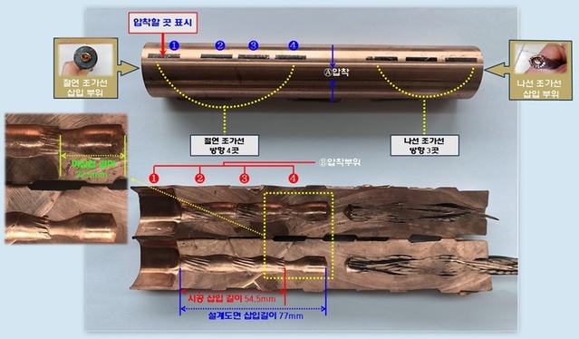 ▲ 부실시공된 조가선 설명도.ⓒ충북지방경찰청