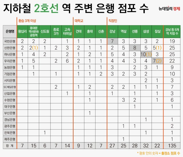 ▲ ⓒ뉴데일리DB