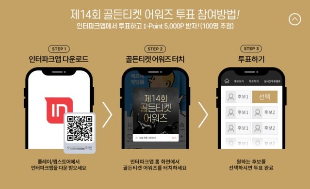 ▲ '골든티켓어워즈' 투표 방법.ⓒ인터파크