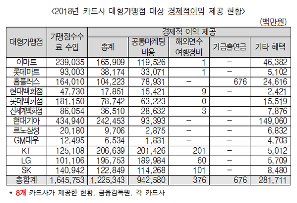 ▲ ⓒ더불어민주당 이학영 의원실