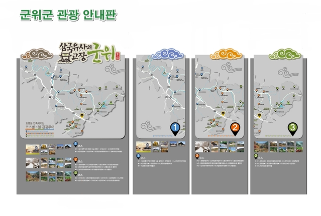▲ 군위군은 군위를 찾는 여행객들의 편리한 관광을 위해 흩어져 있던 주요 관광지를 한눈에 쏙 들어오게 코스별로 지정한 관광안내지도를 제작해 배부한다.ⓒ군위군