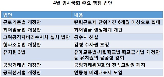 ▲ ⓒ뉴데일리 DB