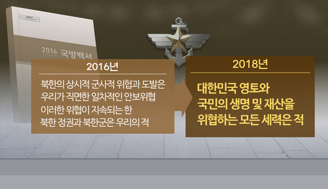▲ 해를 넘겨 올해 발행된 '2018 국방백서'에서도 '북한은 적'이라는 표현이 삭제됐다. ⓒ연합뉴스TV 관련보도 화면캡쳐.