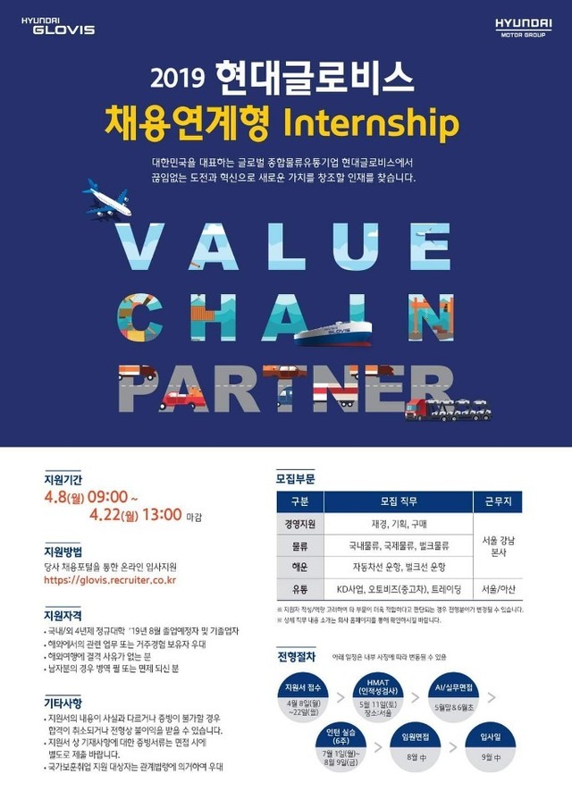 ▲ ⓒ현대글로비스