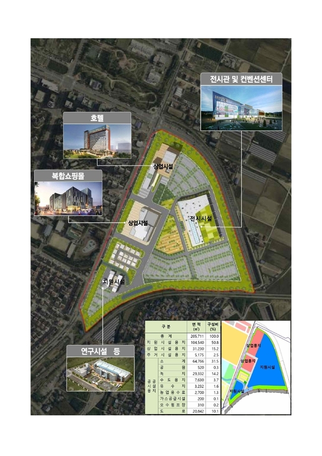 ▲ 충북 청주전시관 토지이용계획도.ⓒ충북도