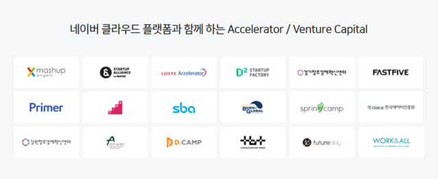 ▲ ⓒ네이버 비즈니스 플랫폼