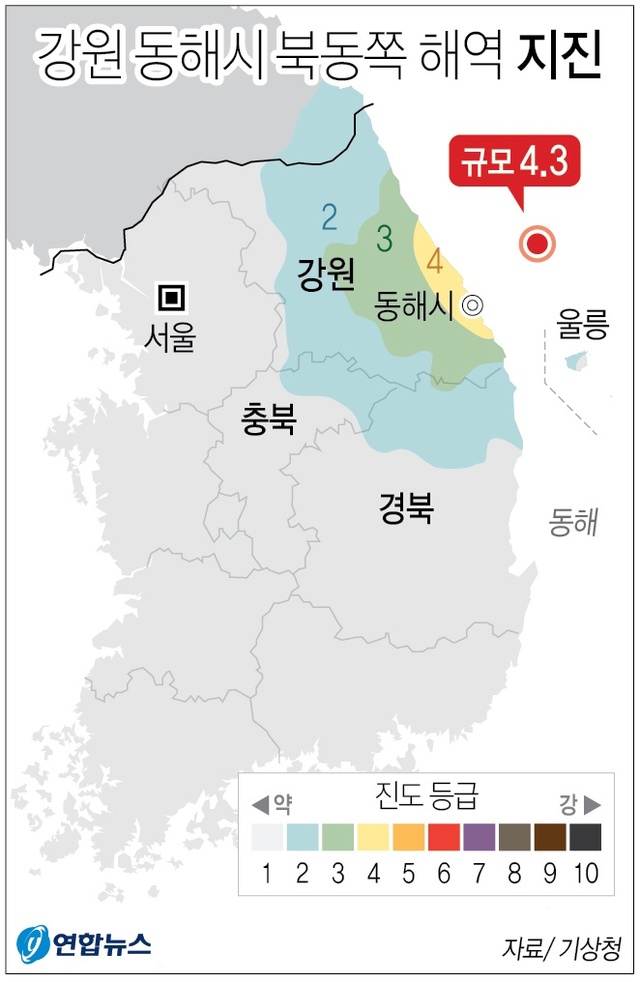 ▲ 19일 오전 11시 16분 강원도 동해시 북동쪽 54㎞ 해역에서 규모 4.3의 지진이 발생했다고 기상청이 밝혔다. ⓒ연합뉴스
