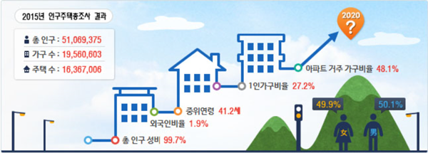 ▲ 지난달 4일, 여성가족부가 전국 17개 시·도 교육청에 배포한 ‘초중고 성평등 교수·학습 지도안 사례집’. 법외 노조인 전교조와 노골적으로 ‘페미니즘’을 전파하는 초등성평등연구회가 주축이 되어 작성한 사례집은, 그 자체로 신뢰성이 떨어지는 듯 보인다. ⓒ 여성가족부