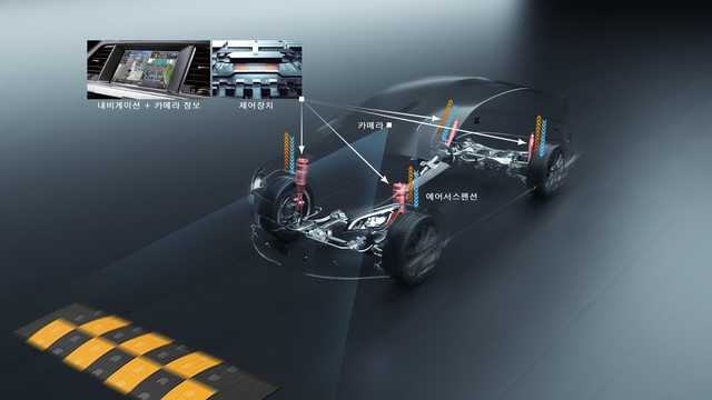 ▲ ⓒ현대모비스